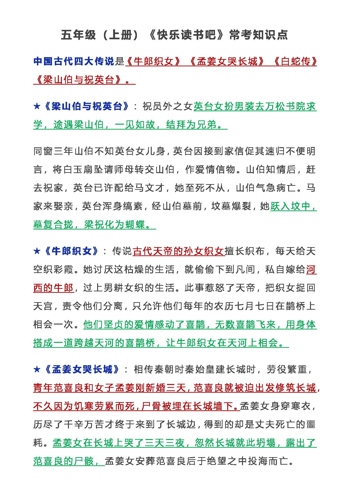 五年级（上）语文《快乐读书吧》常考知识点.pdf