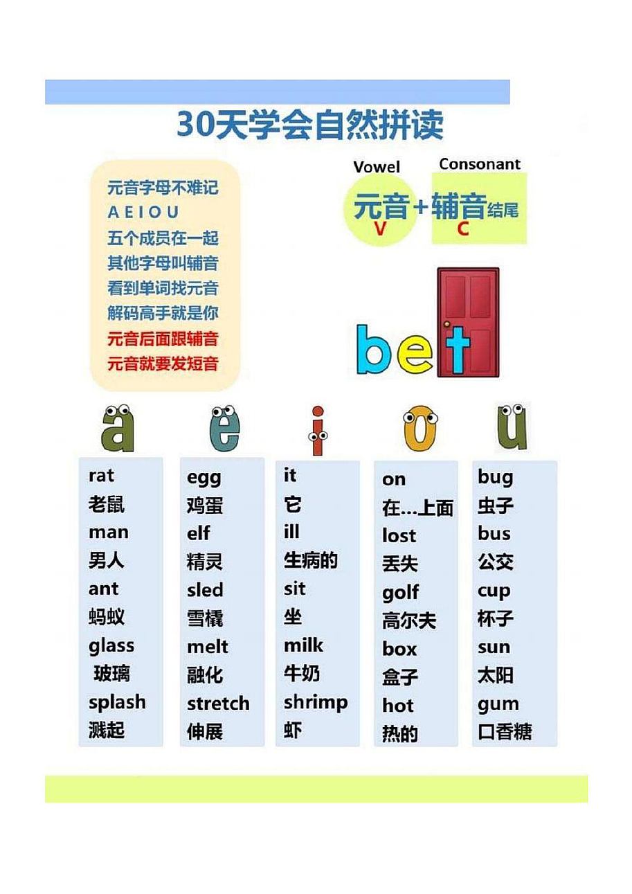 【学霸】30天学会自然拼读_00.pdf